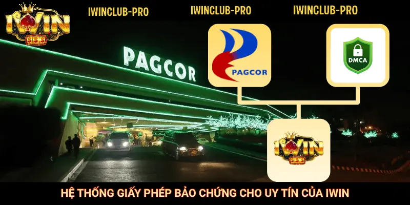Hệ thống giấy phép bảo chứng cho uy tín của iWin